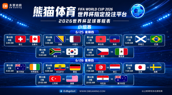 Panda Sports | Power clashes, World Cup fever sweeps the globe