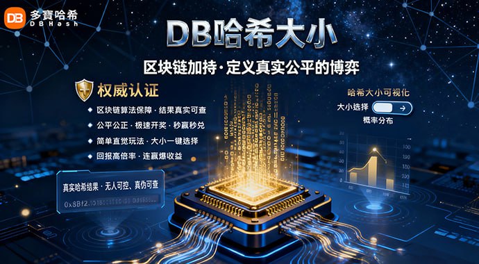 DB Hash | Powered by Blockchain, Defining Truly Fair Gaming